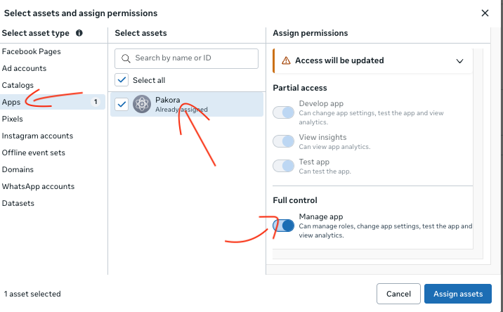 Full Control Permission